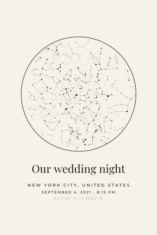 Personalised star map print in ivory for a wedding date in New York